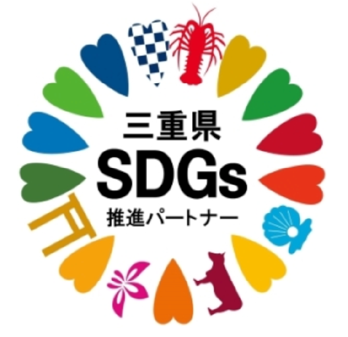 三重県SDGs